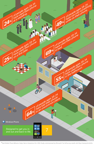 harris_interactive_survey