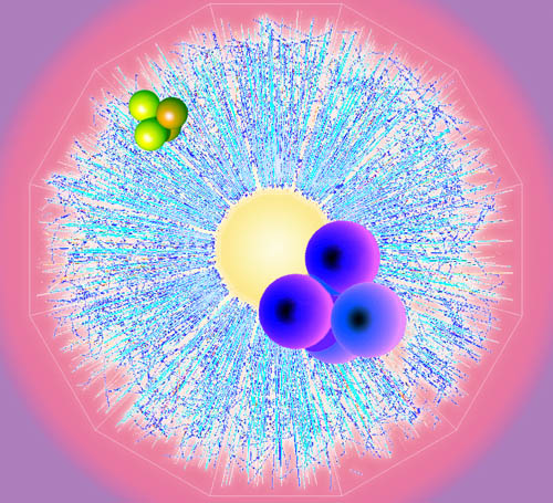 antimatter
