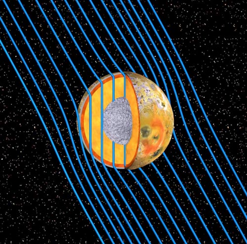 Internal structure of Jupiter's moon, Io.