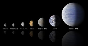 NASA's Kepler mission has discovered a new planetary system that is home to the smallest planet yet found around a star like our sun, approximately 210 light-years away in the constellation Lyra. Image credit: NASA/Ames/JPL-Caltech (Click image to enlarge)