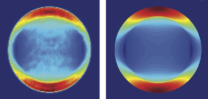 The orientation of light emission. The angular distribution of light emission from monolayer MoS2, left, closely matches the theoretical calculations for in-plane oriented emitters, right, indicating that light emission from MoS2 originates from in-plane oriented emitters. Image credit: Zia lab/Brown University 