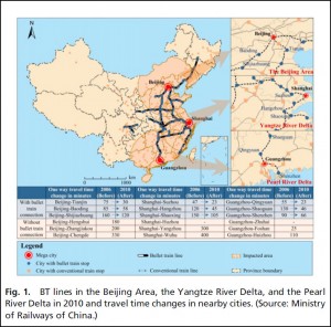 Bullet train lines in China. Image credit. University of California (Click image to enlarge)