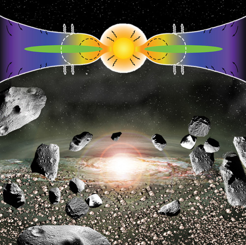 The protosun evolved in a hot nebula of infalling gas and dust that formed an accretion disk (green) of surrounding matter. Visible and ultraviolet light poured from the sun, irradiating abundant clouds of carbon monoxide, hydrogen sulfide, and other chemicals. Temperatures near the sun were hot enough to melt silicates and other minerals, forming the chondrules found in early meteoroids (dashed black circles). Beyond the “snowline” (dashed white curves), water, methane, and other compounds condensed to ice. Numerous chemical reactions contributed to the isotopic ratios seen in relics of the early solar system today. Image credit: Berkeley Lab