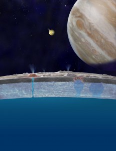 Based on new evidence from Jupiter's moon Europa, astronomers hypothesize that chloride salts bubble up from the icy moon's global liquid ocean and reach the frozen surface where they are bombarded with sulfur from volcanoes on Jupiter's innermost large moon Io. Image credit: NASA/JPL-Caltech (Click image to enlarge)