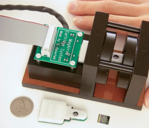 Scientists are developing a portable device that can measure a person's radiation exposure in minutes using radiation-induced changes in the concentrations of certain blood proteins. This image shows a magneto-nanosensor chip reader station, chip cartridge, and chip. (Image credit: S. Wang)