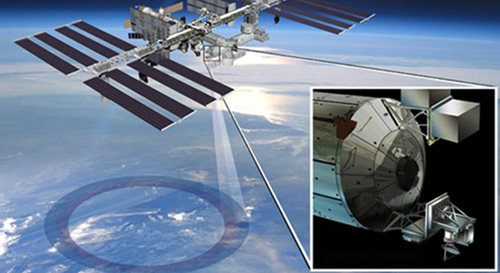 Artist's rendering of NASA's ISS-RapidScat instrument (inset), which will launch to the International Space Station in 2014 to measure ocean surface wind speed and direction and help improve weather forecasts, including hurricane monitoring. It will be installed on the end of the station's Columbus laboratory. Image credit: NASA/JPL-Caltech/Johnson Space Center.