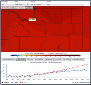 Example of the web application displaying changes in maximum summer (July) temperature for Park County, WY (home of Yellowstone National Park). The time-series chart below the map displays two emission scenarios: RCP8.5 (“business as usual”) and RCP 4.5 (“greenhouse gas reduction/remediation”) from 1950-2100. By the end of the century, the maximum temperature in Park County is projected to warm by 7.5 °C (13.5 °F) under the RCP 8.5 (business as usual) scenario and 3.9 °C (7.0 °F) under RCP 4.5 (greenhouse gas reduction/remediation). Image credit: U.S. Geological Survey (Click image to enlarge)