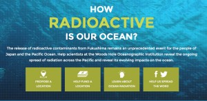 The Center for Marine and Environmental Radiation at the Woods Hole Oceanographic Institution has launched a citizen science website, ourradioactiveocean.org, to involve the public in the sampling, funding, and analysis needed to monitor radiation levels in seawater along the Pacific coast. Photo courtesy of Woods Hole Oceanographic Institution (Click image to enlarge)