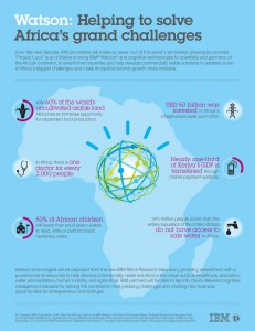 Infographic - Watson: Helping to solve Africa's grand challenges. Image credit:IBM (Click image to enlarge)