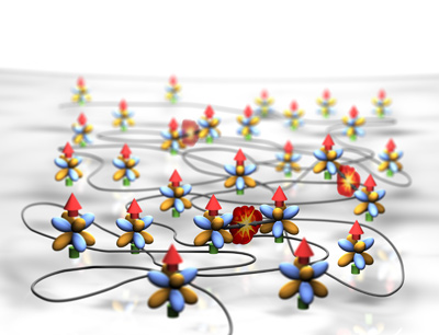 Quantenchaos in ultrakalten Gasen entdeckt (Illustration credit: Erbium Team)