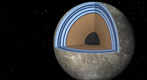 This artist's concept of Jupiter's moon Ganymede, the largest moon in the solar system, illustrates the "club sandwich" model of its interior oceans. Image credit: NASA/JPL-Caltech