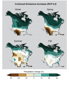 Projected change in seasonal precipitation for 2071-2099 (compared to 1970-1999) under an emissions scenario that assumes continued increases in emissions. Image credit: Berkeley Lab (Click image to enlarge)