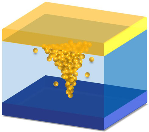 An illustration of metal particles moving to form a conducting filament in a memristor - a next-generation computer component that combines memory and logic functions. Image credit: Wei Lu