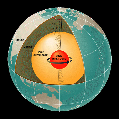 Earth's inner core may be the planet's largest carbon reservoir, a new University of Michigan-led study suggests. Image credit: JPL/NASA