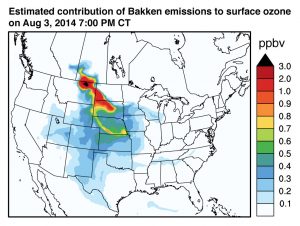 A snapshot from a simulation of how Bakken oil field hydrocarbon emissions including ethane affect North American ground-level ozone concentrations. Hydrocarbons react with nitrogen oxides (NOx) and sunlight to produce ozone. Ground-level ozone leads to poor air quality. This snapshot represents one hour during the summer of 2014 in an air quality model. The reddish hues directly over and downwind of the Bakken show that emissions there accounted for increases of up to 4 ozone molecules per billion air molecules, about 6 percent of the present EPA standard. The colors don't indicate that any particular location necessarily experienced an unhealthy air day, but they do show where Bakken emissions had the greatest impacts. Image credit: Lee Murray, NASA GISS/Columbia University (Click image to enlarge)