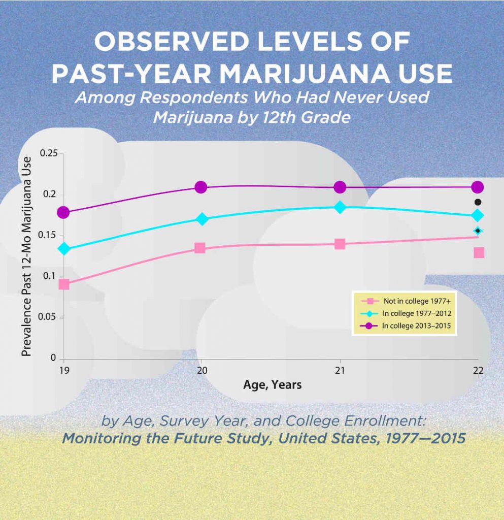 Image credit: University of Michigan (Click image to enlarge)