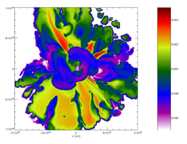 The colors represent the relative amounts of short-lived radioactive isotopes, such as iron-60, injected into a newly formed protoplanetary disk (seen face on with the protostar being the light purple blob in the middle) by a supernova shock wave. Image courtesy of Alan Boss. 
